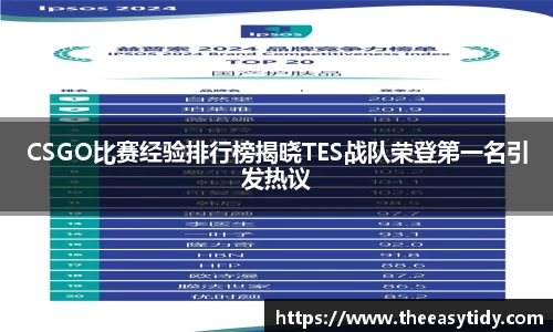 易游